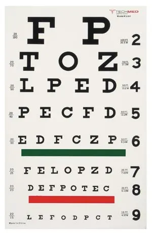 Tech Med Services - From: 3061 To: 3065 -  Illuminated Illiterate Eye Test Chart, 10 ft