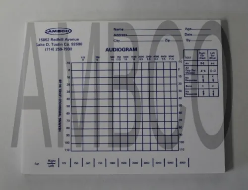 AMBCO Electronics - AMPA-1 - Audiogram Pad